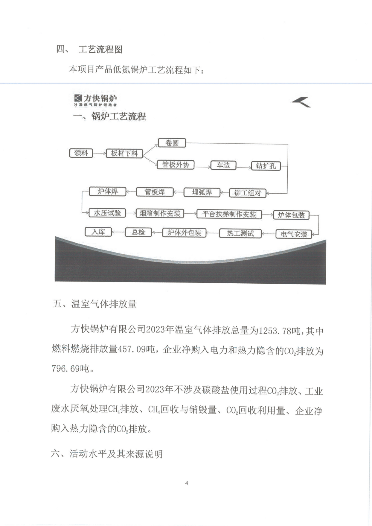 工業企業溫室氣體（tǐ）排放報告_03.png