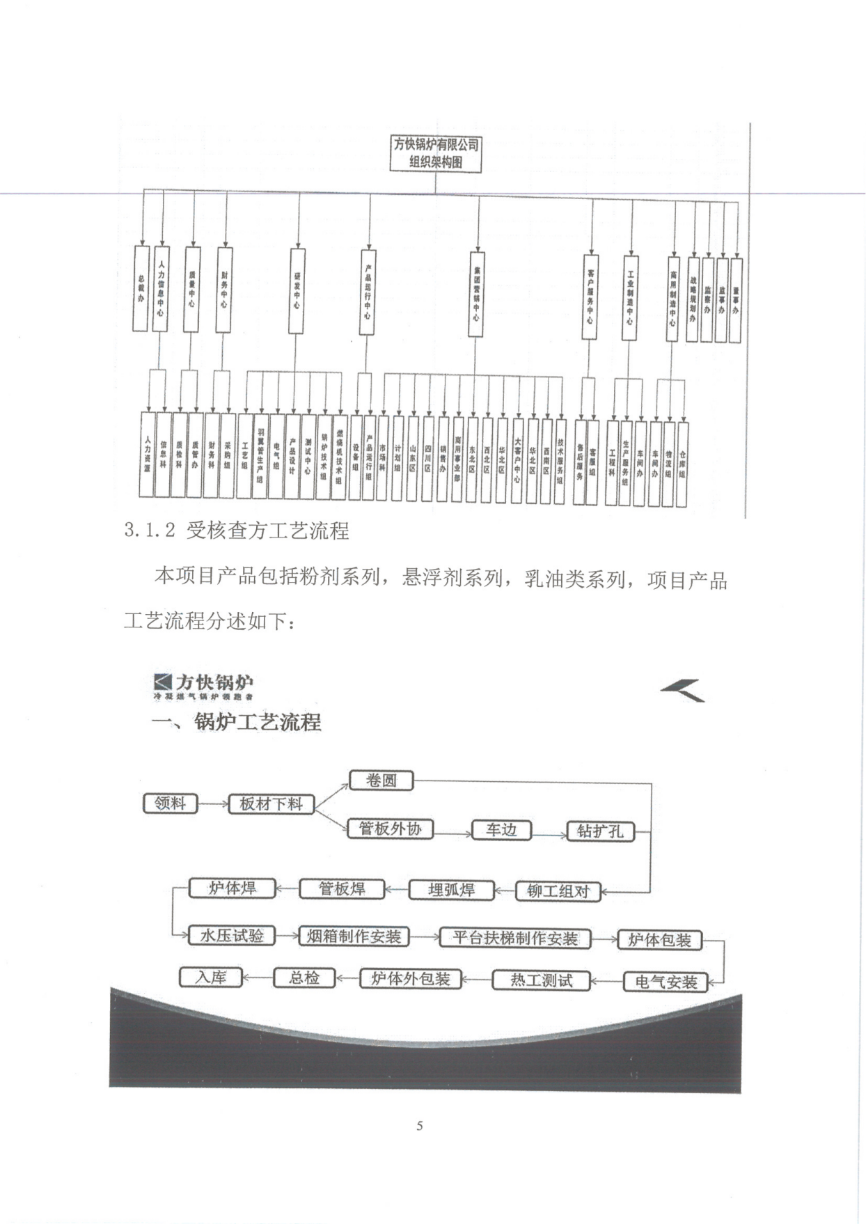 溫室氣體排（pái）放核查報告_07.png